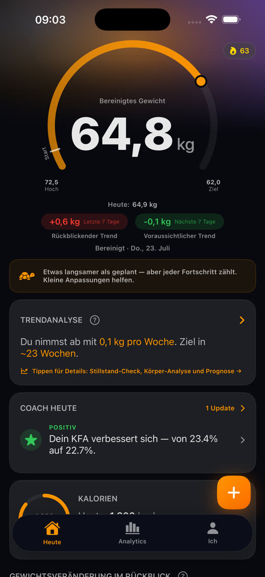 BodyLytics: Startbildschirm mit Ziel-Tacho