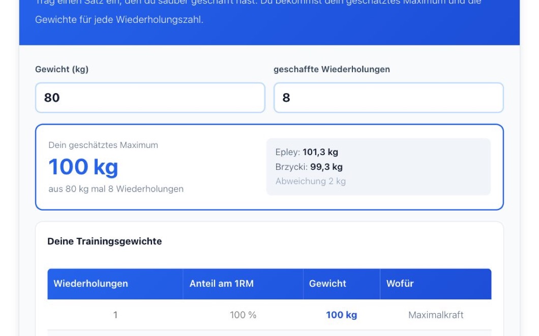 1RM-Rechner auf derfitness.guru mit Ergebnis und Trainingsgewichten